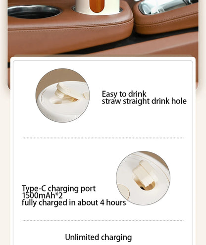 Portable Multi-Blade USB Smoothie Blender