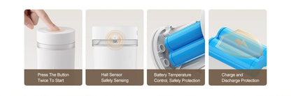 Xiaomi Mijia High-Speed Portable Blender